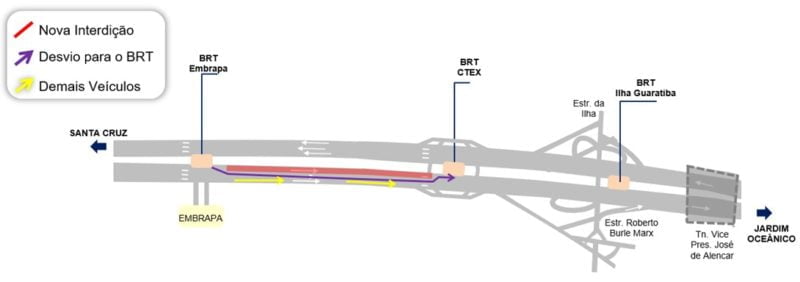 Avenida Dom João VI terá interdição para obras do BRT Transoeste – Prefeitura da Cidade do Rio de Janeiro