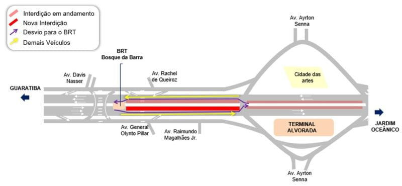 Avenida das Américas terá interdições, a partir de sábado, para obras do BRT Transoeste – Prefeitura da Cidade do Rio de Janeiro