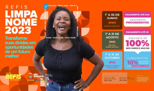 Refis 2023: descontos de até 100% na renegociação de dívidas