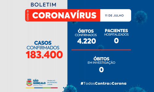 Boletim Coronavírus – 11/07/2023