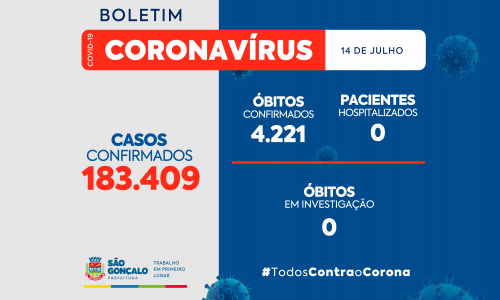 Boletim Coronavírus  – 14/07/2023