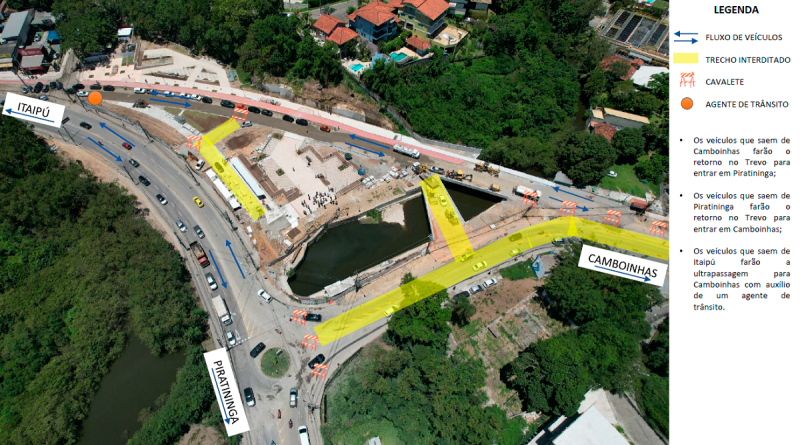 Acesso ao bairro de Camboinhas passará por mudanças – Prefeitura Municipal de Niterói