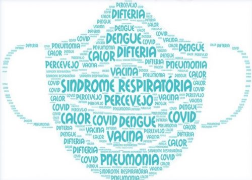 Cievs São Gonçalo – (38/2023)