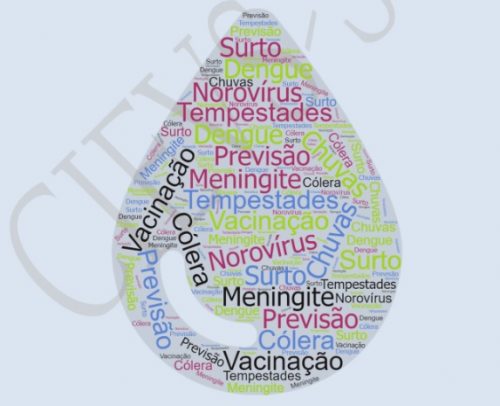 Cievs São Gonçalo – (03/2024)