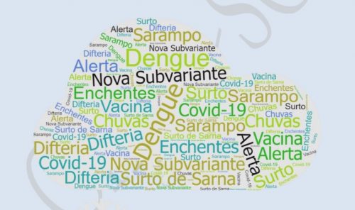 Cievs São Gonçalo – (04/2024)