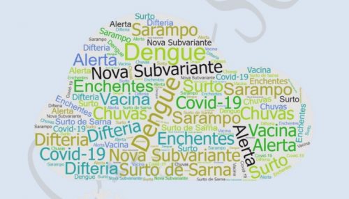 Cievs São Gonçalo – (07/2024)