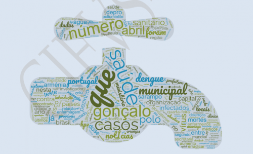 Cievs São Gonçalo – (09/2024)