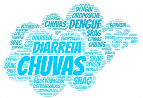 Cievs São Gonçalo – (11/2024)