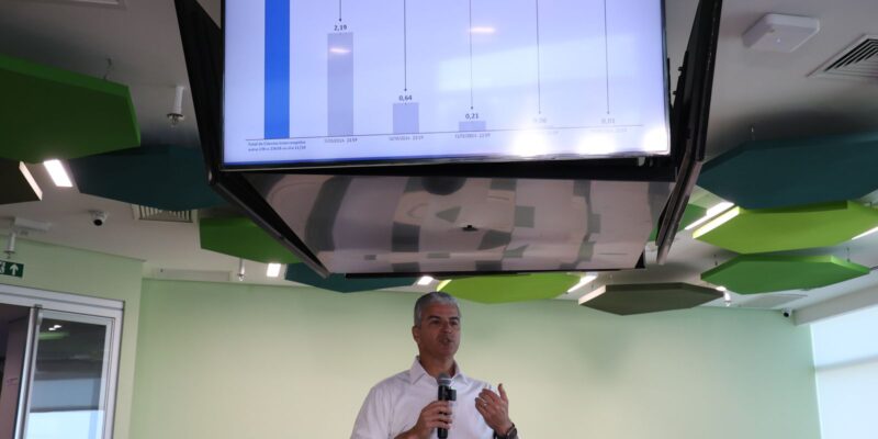 36 mil clientes estão sem energia elétrica em SP