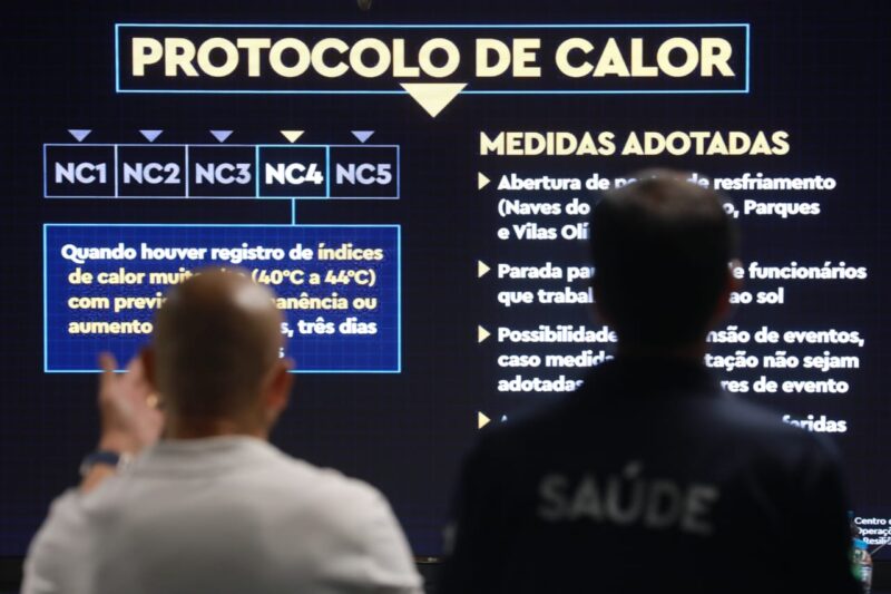 Prefeitura do Rio anuncia medidas para próximos dias de previsão de calor extremo – Prefeitura da Cidade do Rio de Janeiro