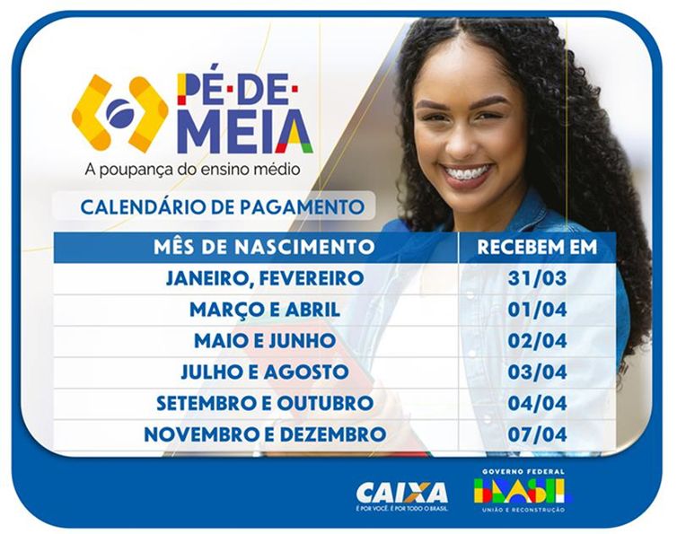 Brasília (DF), 28/03/2025 - Programa Pé-De-Meia. Foto: Caixa/Divulgação