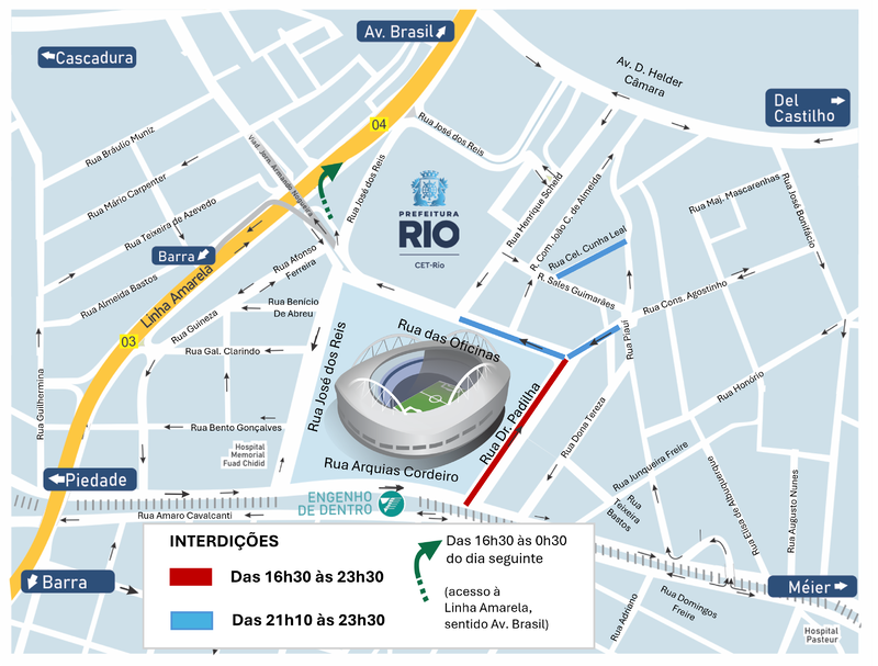 CET-Rio realiza operação de trânsito para jogo entre Botafogo e Grêmio no Estádio Nilton Santos – Prefeitura da Cidade do Rio de Janeiro