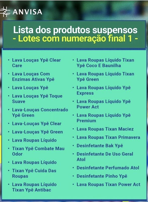 Secretaria de Saúde de Niterói alerta população sobre recolhimento de produtos da marca Ypê – Prefeitura Municipal de Niterói